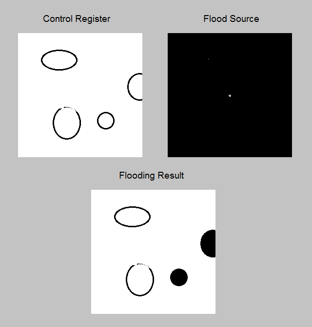 module_async_propagation2.png